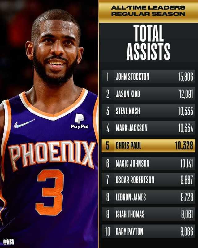 包含窗口期NBA总决赛焦点战，芝加哥公牛迎来里程碑，管理层满意，年轻球员得到机会的词条